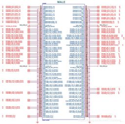 ti keystone c66x开发板温度传感器 b2b连接器